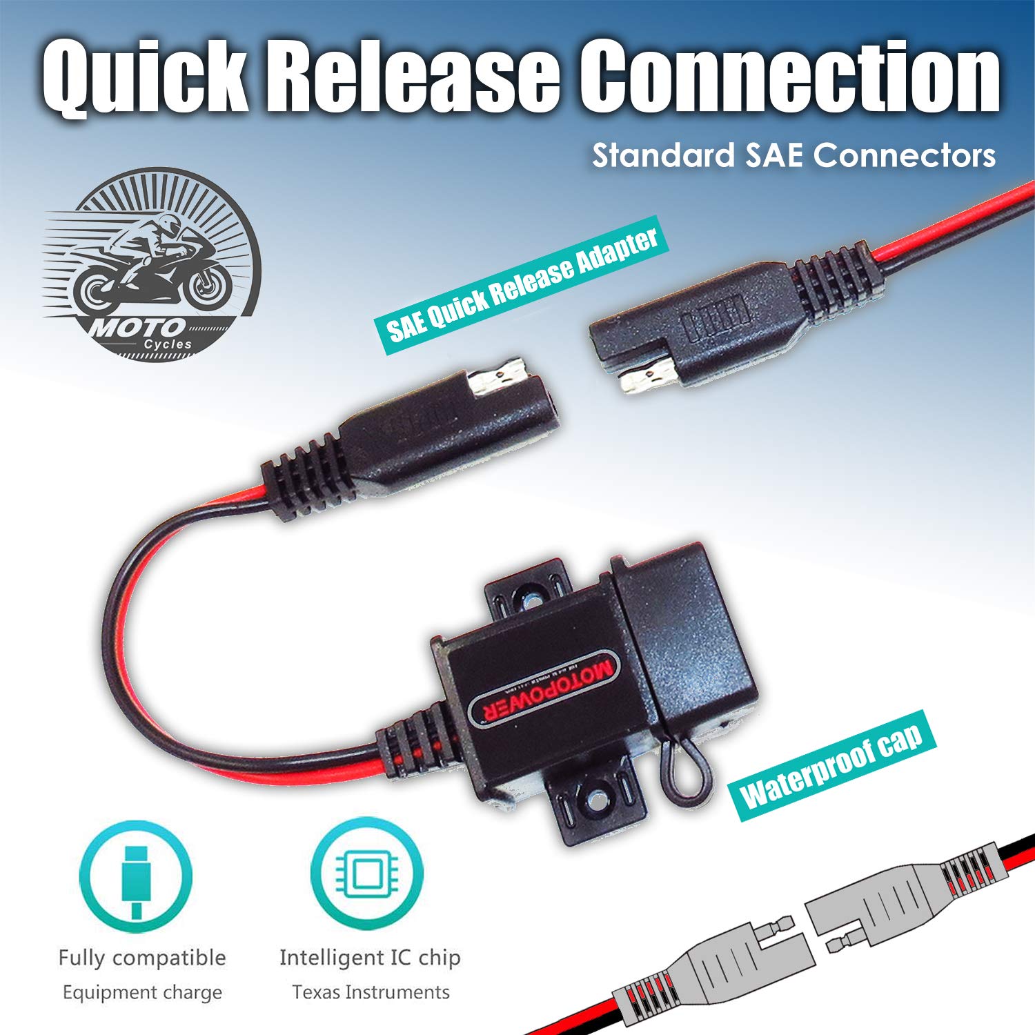 MOTOPOWER MP0609A 3,1 Amp Motorrad USB-Ladegerät Kit für Telefon, GPS oder Sportkamera