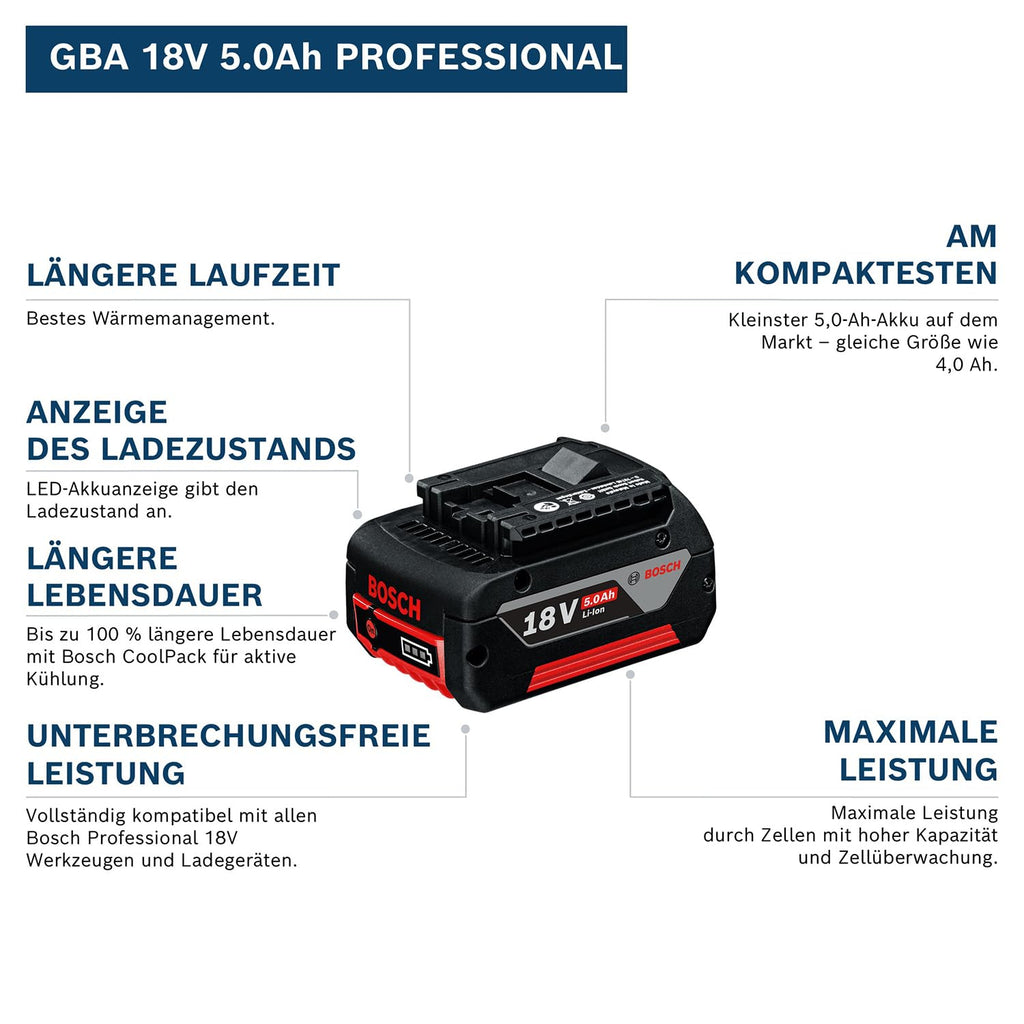 Bosch Professional 18V System Akku GBA 18V 5.0Ah