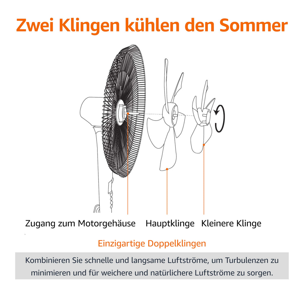 Amazon Basics Standventilator 40 cm mit DC-Motor, 12 Geschwindigkeiten und Fernbedienung, 3 Windmodi, Doppelschicht-Rotorblätter, Timer, Energieeffizient und Leiser DC-Motor (28W), Weiß