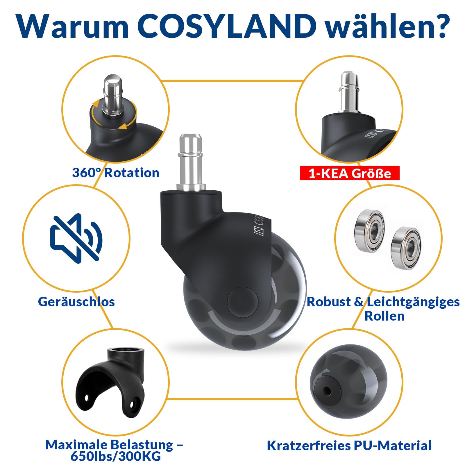 COSYLAND Bürostuhl Rollen 5er-Set 10x22 mm, Gummi Ersatzrollen für Bürostühle, leise Stuhlrollen für Parkett, Teppich & Hartboden (Nur für 1-KEA geeignet)