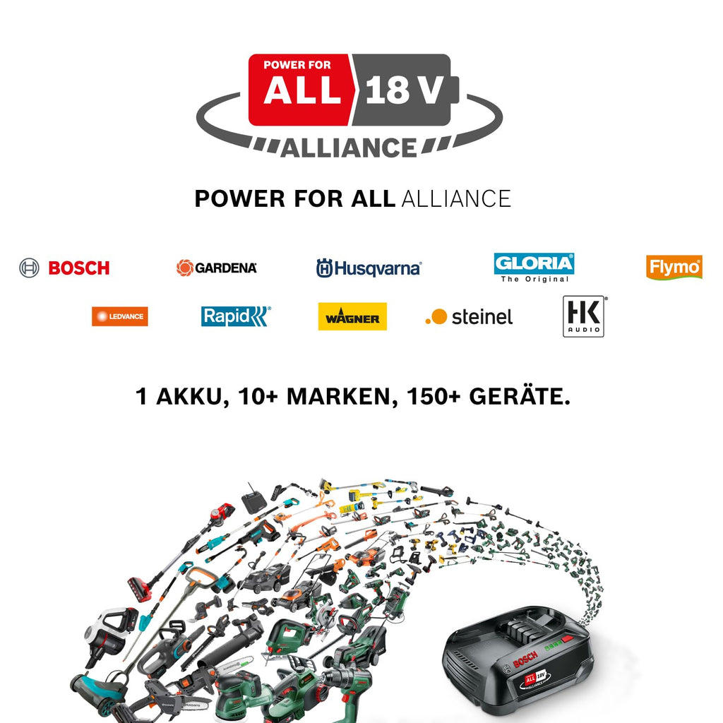 GLORIA Bosch Schnellladegerät AL 18V-44 | Akku Ladegerät für alle Bosch 14,4V und 18V Power for All Akkus | Original Zubehör für GLORIA 18V Geräte MultiBrush, FineCut, WeedBrush, Sprühgeräte