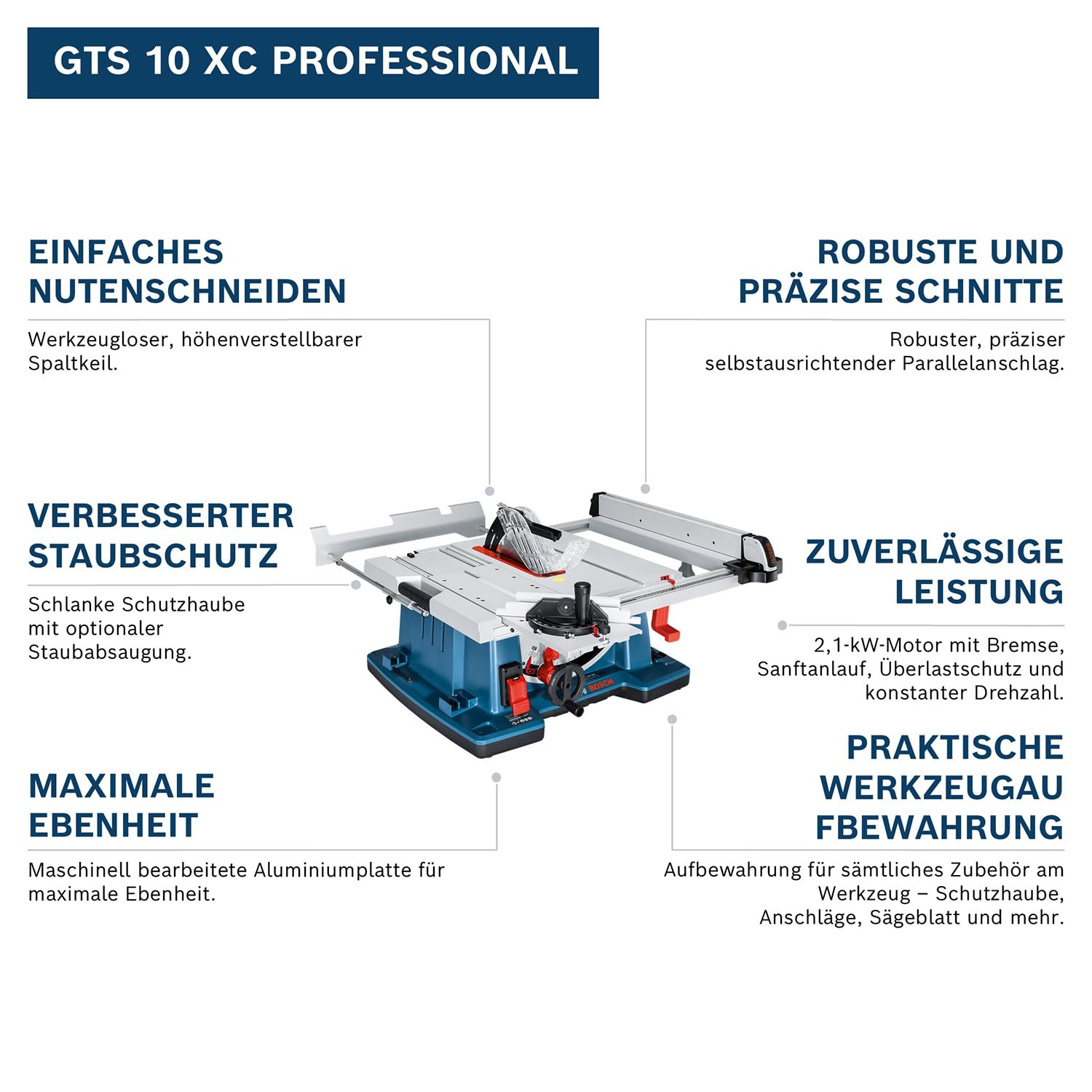Bosch Professional Tischkreissäge GTS 10 XC (Sägeblatt-Ø: 254 mm, Sägeblattbohr-Ø: 30mm inkl. Absaugadapter, Parallelanschlag, Schiebestock, Winkelanschlag, Aufbewahrung für Sägeblatt)