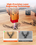 ACMER S2 4W Laser Graviermaschine, 48W Ausgangsleistung Laser Cutter, 300x300mm, 10000 mm/min, Holz Lasergravierer für DIY-Chargenanpassung, Bildung und Unterricht, Modellbau, individuelle Geschenke