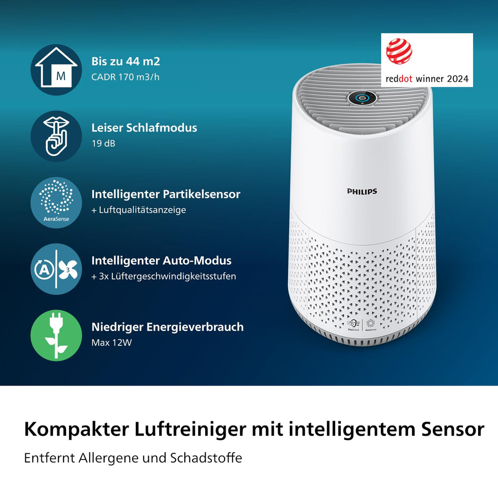 Philips Luftreiniger 600-Serie, energieeffizient mit Smart Sensor, Für Allergiker, HEPA-Filter entfernt 99,97% der Schadstoffe, Deckt bis zu 44 m2 ab, App-Steuerung, Weiß (AC0651/10)