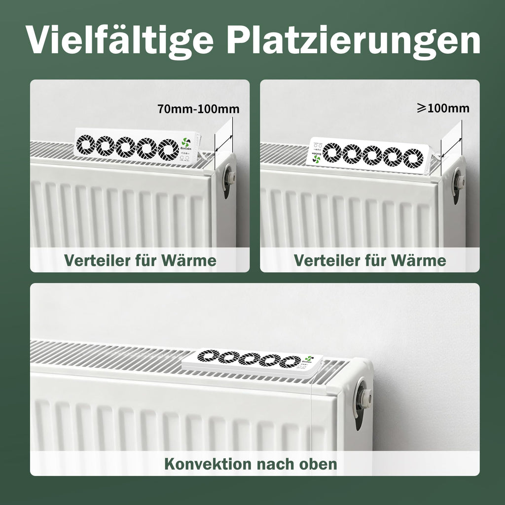 ecoCalm Heizkörper Ventilator mit 5 Lüfter, Intelligenter Heizkörperverstärker Erhöhen die Effizienz der Heizung und Sparen Energie