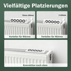 ecoCalm Heizkörper Ventilator mit 5 Lüfter, Intelligenter Heizkörperverstärker Erhöhen die Effizienz der Heizung und Sparen Energie
