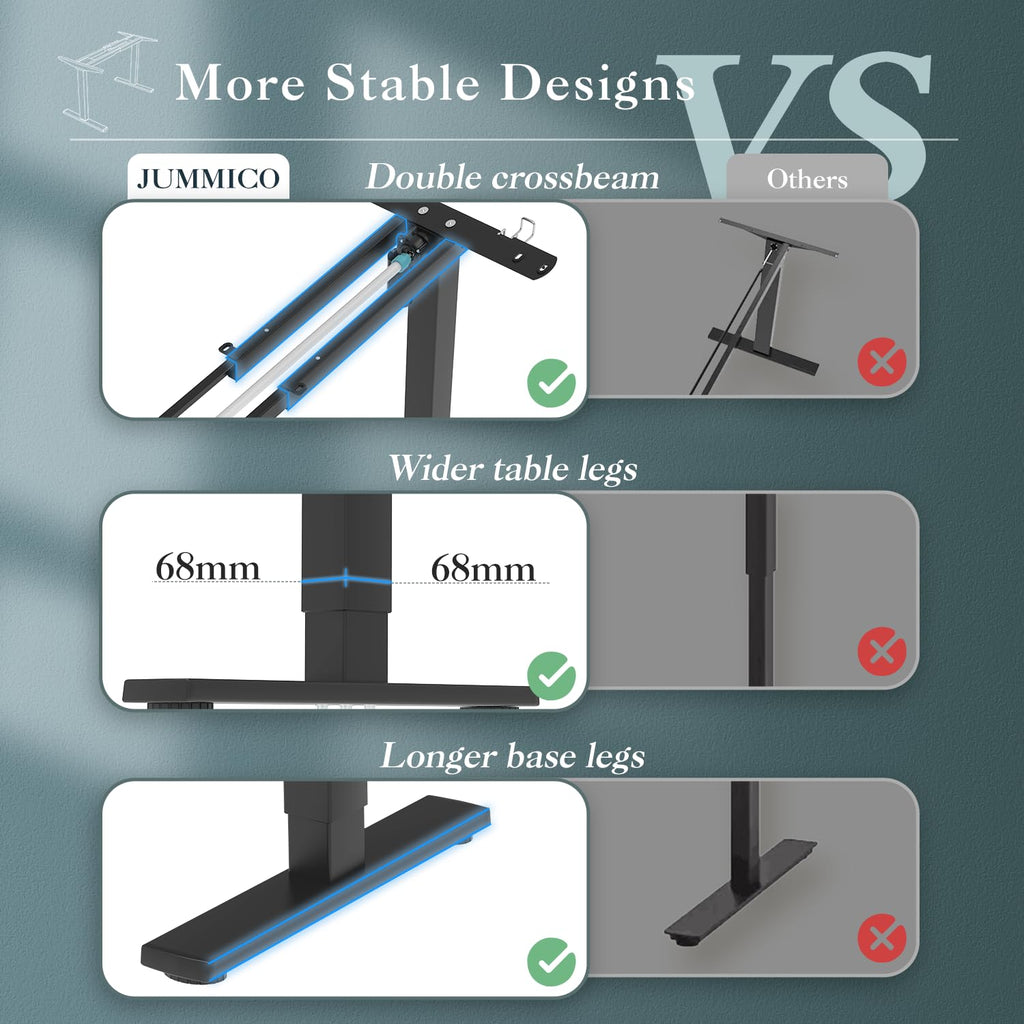 JUMMICO Höhenverstellbarer Schreibtisch Gestell mit USB-Buchse und Kabelwanne, Elektrisch Stufenlos Höhenverstellbar Ttischgestell mit Rollen, Steh Schreibtisch Stehpult（Schwarz）