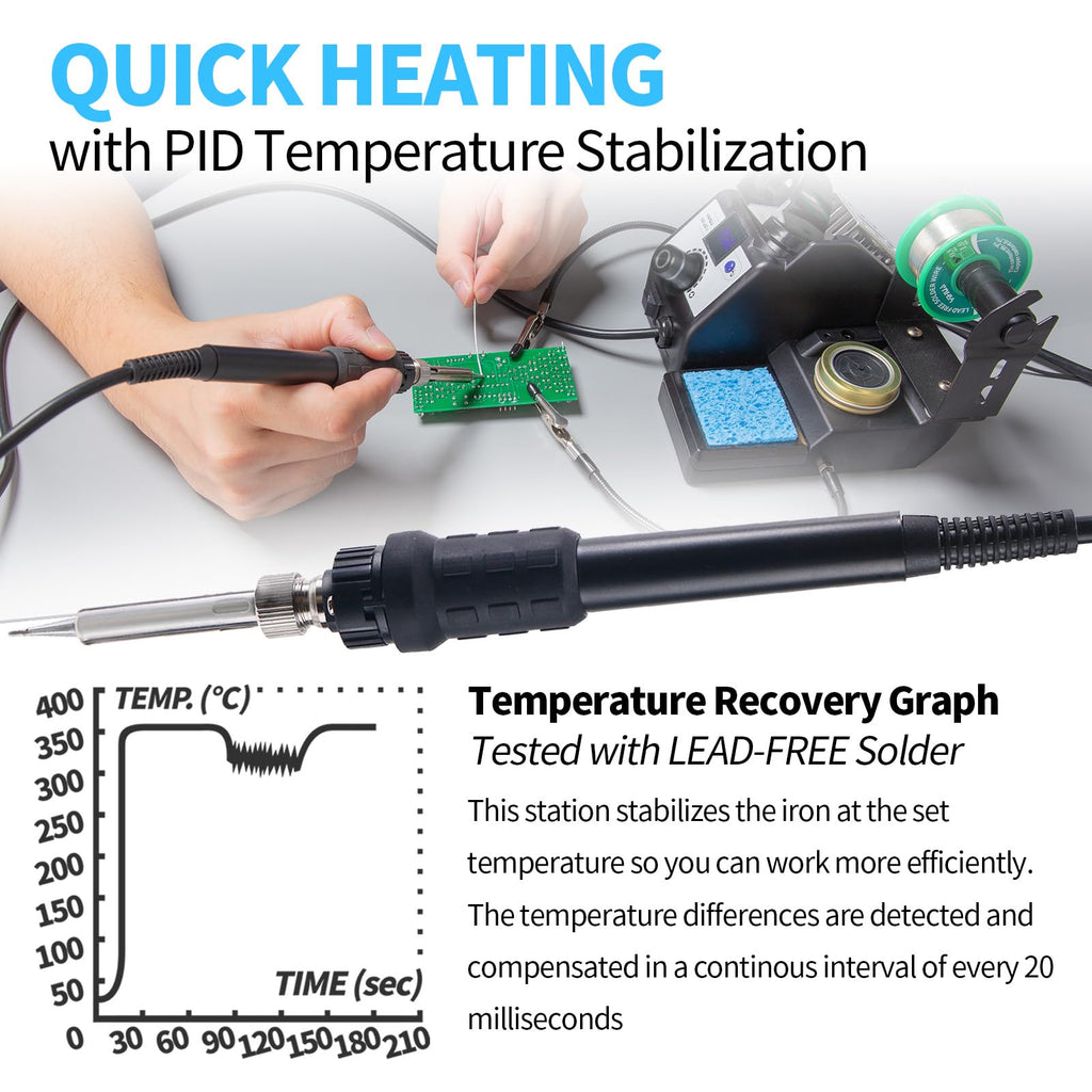 YIHUA 926LED-IV 60W Lötstation 90~480°C lötkolben set mit 2 aufsteckbaren helfenden Händen, Lötdrahtspender, 5 zusätzliche Lötspitzen, Entlötpumpe, bleifreies Lot, ESD-sichere Pinzette(EU PLUG)