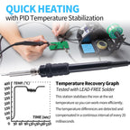YIHUA 926LED-IV 60W Lötstation 90~480°C lötkolben set mit 2 aufsteckbaren helfenden Händen, Lötdrahtspender, 5 zusätzliche Lötspitzen, Entlötpumpe, bleifreies Lot, ESD-sichere Pinzette(EU PLUG)