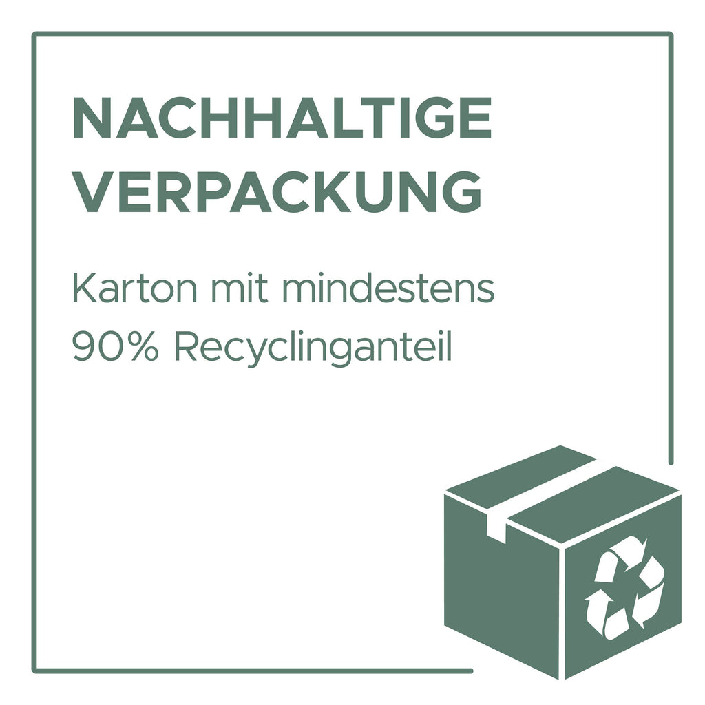 AVERY Zweckform L7760-25 selbstklebende CD-Etiketten (50 blickdichte CD-Aufkleber, Ø 117mm auf A4, SuperSize, Papier hochglänzend, bedruckbare Klebeetiketten für alle Laser-Drucker) 25 Blatt, weiß