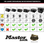 Master Lock Tresor Feuerfest und Wasserdicht mit Schlüssel, Dreifacher Schutz - Flug, Feuer und Flut, 4.9L, 15.6 x 36.2 x 33 cm