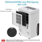 SHINCO Luftentfeuchter Elektrisch 10L,Raumentfeuchter mit Feuchtigkeitssensor,Energieeinsparung,Entfeuchter mit Aktivkohlefilter,Wäsche trocknen,Automatischer Neustart,Ablaufschlauch,45m³/15m²