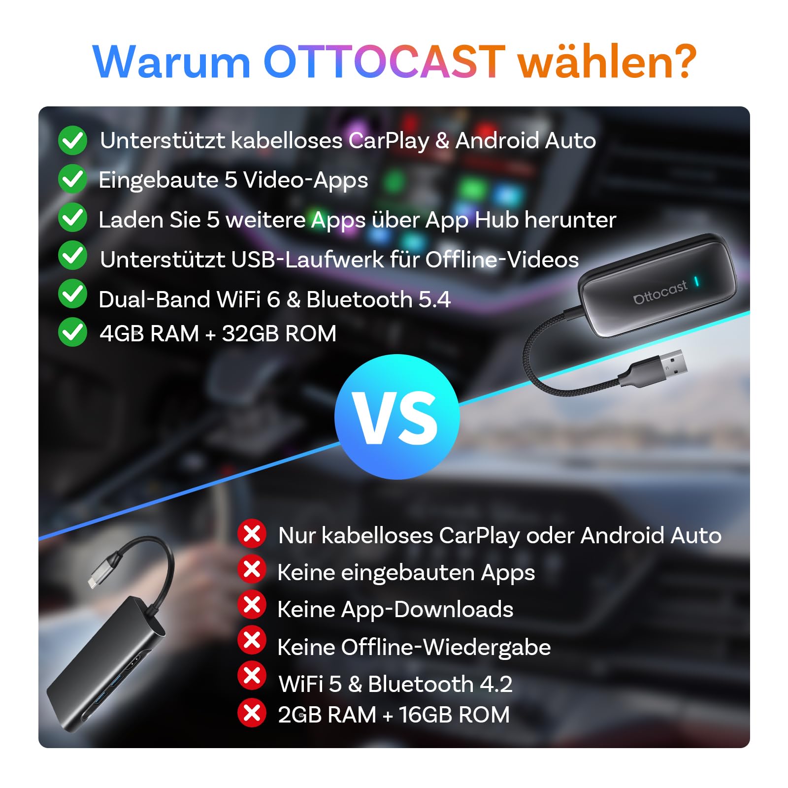 OTTOCAST Play2video Ultra 2026 Upgrade, kabelloser CarPlay & Android Auto Adapter mit YouTube/Netflix/Prime Video, Plug & Play, 4 GB + 32 GB AI Box für Fahrzeuge mit kabelgebundenem CarPlay ab 2016