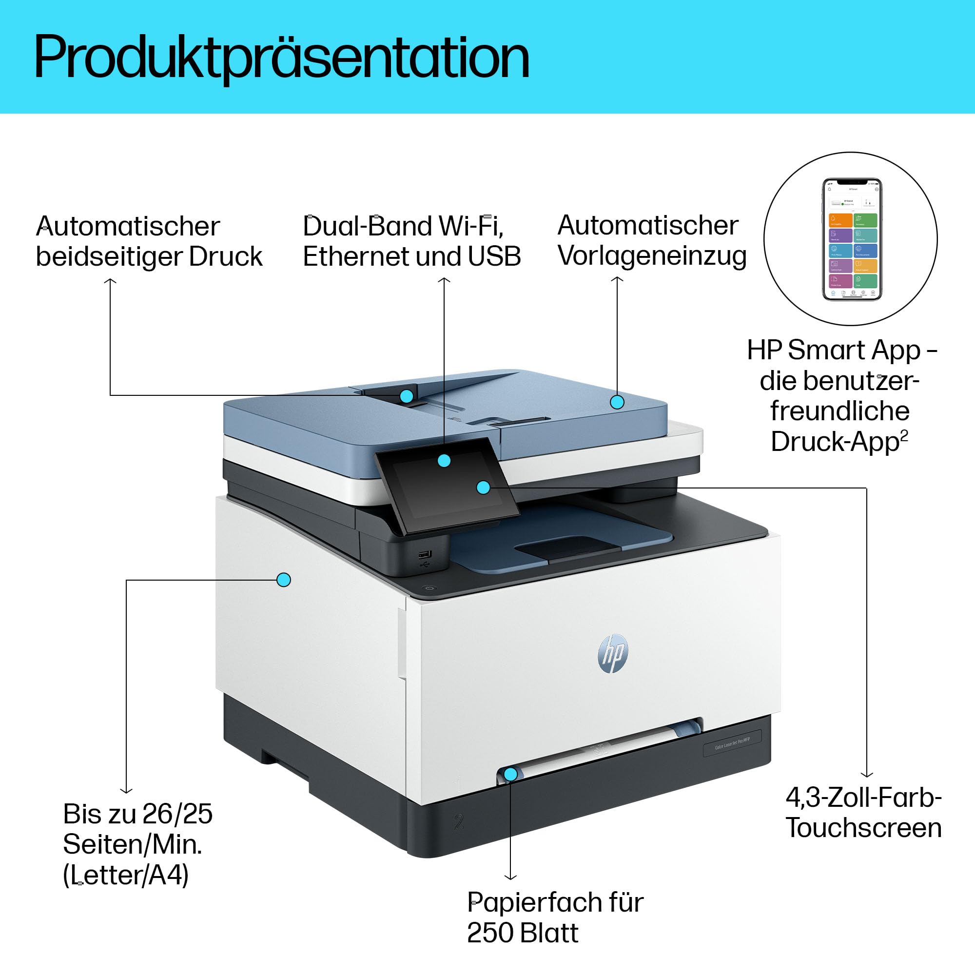 HP Color LaserJet Pro MFP 3302fdwg Multifunktions-Farblaserdrucker, Fax, Automatischer beidseitiger Druck, Touchscreen, Wi-Fi, Ethernet, USB, Wolf Pro Security