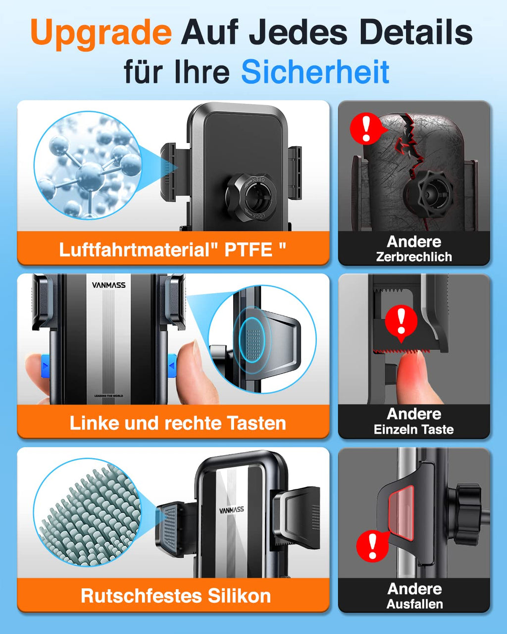VANMASS 2025 【Neueste & Stärkste】 Handyhalterung Auto Militär-Klasse Handy Halterung Auto【Über 20KG Saugkraft】 Armaturenbrett Scheibe Autohalterung LKW für iPhone 16 Pro Max 15 14 Samsung S24 Android