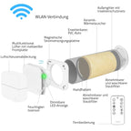 Turbionaire Trend HRV 150 WMW Dezentrale Wohnraumlüftung mit Wärmerückgewinnung (VMC), WiFi, Feuchtigkeitssensor, Fernbedienung, 8 Lüftungsstufen, 3 Jahre Garantie,158 mm, Timer