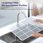 LEVOIT Luftreiniger Allergiker für große Räume mit waschbarem Vorfilter, CADR 612m³/h, 3-Kanal-Luftqualitätsmonitor, Smart WiFi und Filter für Haustiere, Rauch, Staub, Pollen, Alexa Control, 26dB