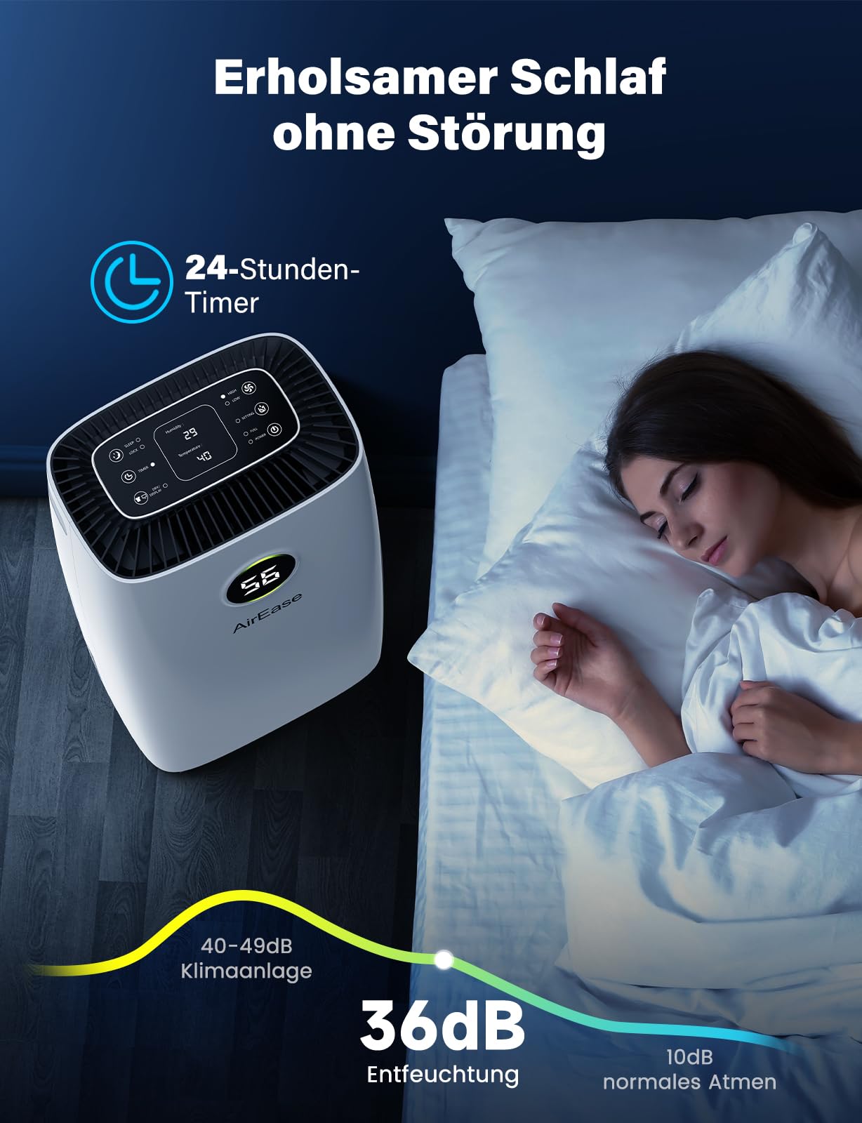 Luftentfeuchter Elektrisch, Auto Raumentfeuchter Elektrisch 25m²/122m³,Dehumidifier Entfeuchtung mit LED Display und Wasserbehälter-Vollanzeige, Gegen Feuchtigkeit, Filter, Timer