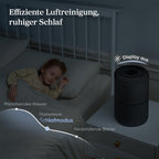 LEVOIT Luftreiniger mit HEPA Luftfilter, CADR 258m³/h für 54㎡ Raucherzimmer, gegen 99,97 Prozent Schimmel Staub Pollen Tierhaare, Air Purifier mit Luftqualitäts-Feedback und Auto-Modus, Schlafmodus