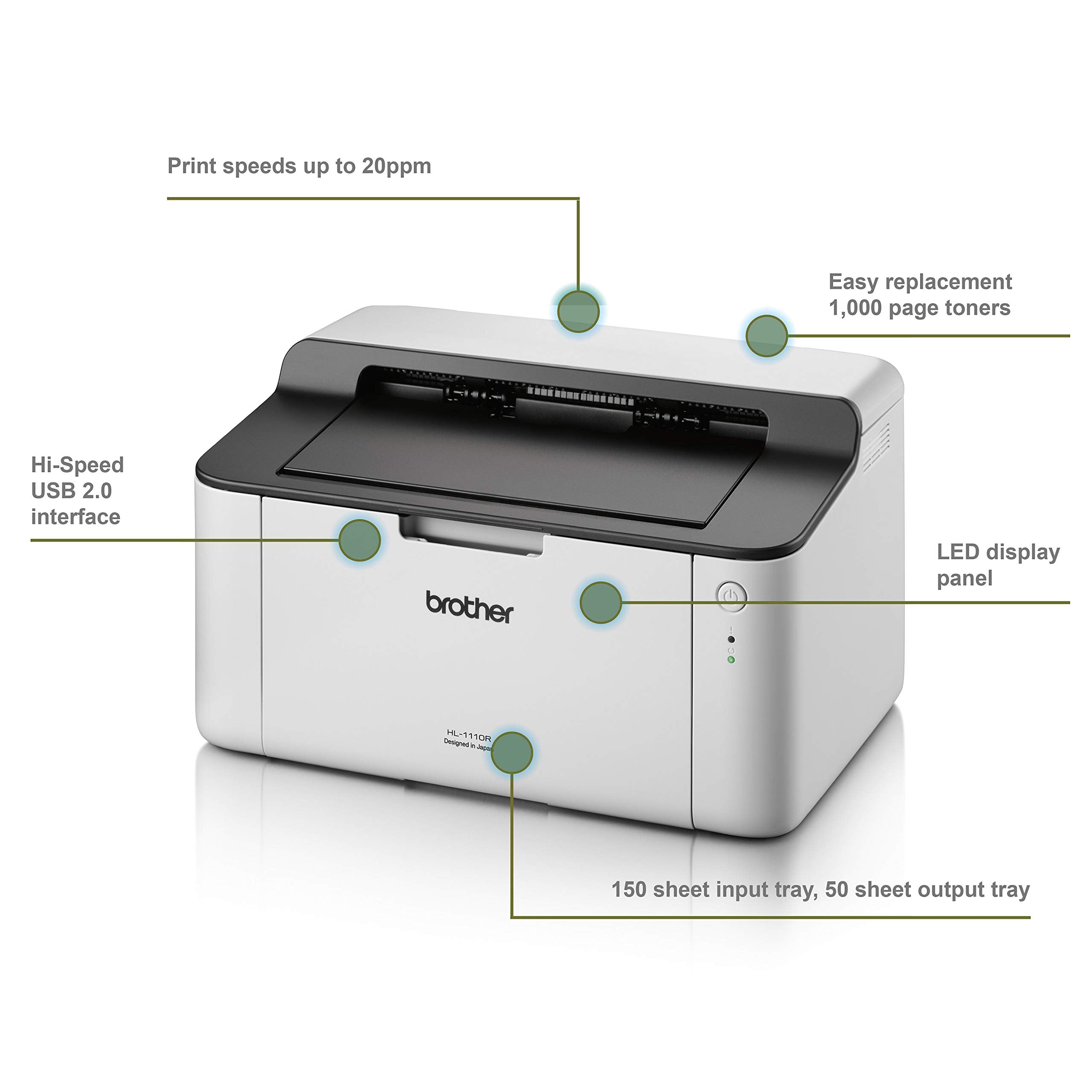 Brother HL-1110 kompakter Schwarzweiß-Laserdrucker