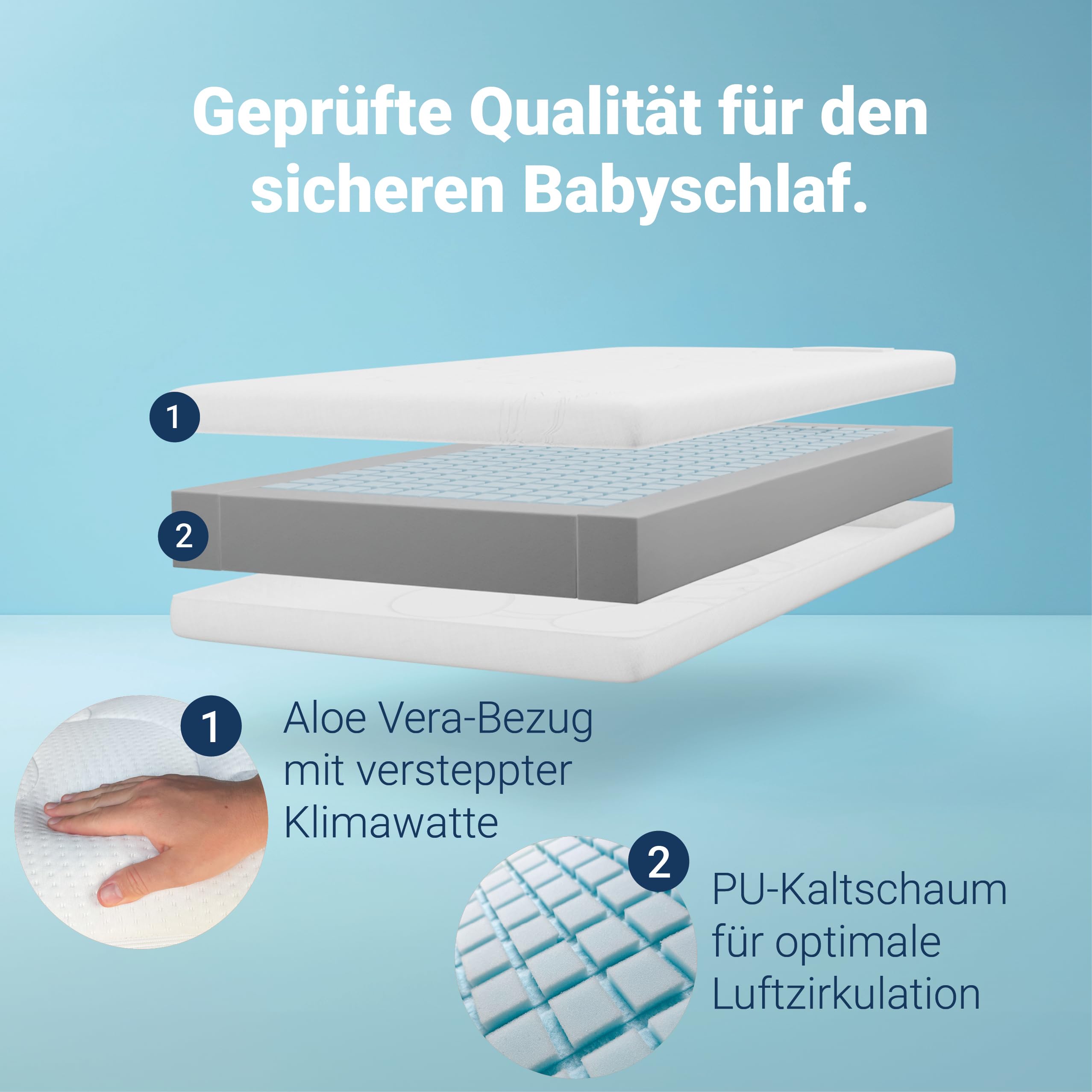 Betten-ABC - Junior Duo - Wendematratze für Babys & Kleinkinder - 70x140 cm - mit Rundum-Trittkante & 2 Seiten - Oeko-TEX-Zertifiziert - Abnehmbarer & waschbarer Aloe Vera-Bezug - Lieferung per Paket