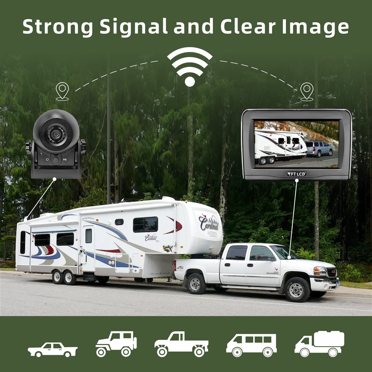 MHCABSR WiFi Wireless Magnetic Hitch Kamera Backup mit 4.3 Zoll LCD Monitor Display Rückansicht für Schwanenhals Pferd Anhänger Boot RV Camper Auto