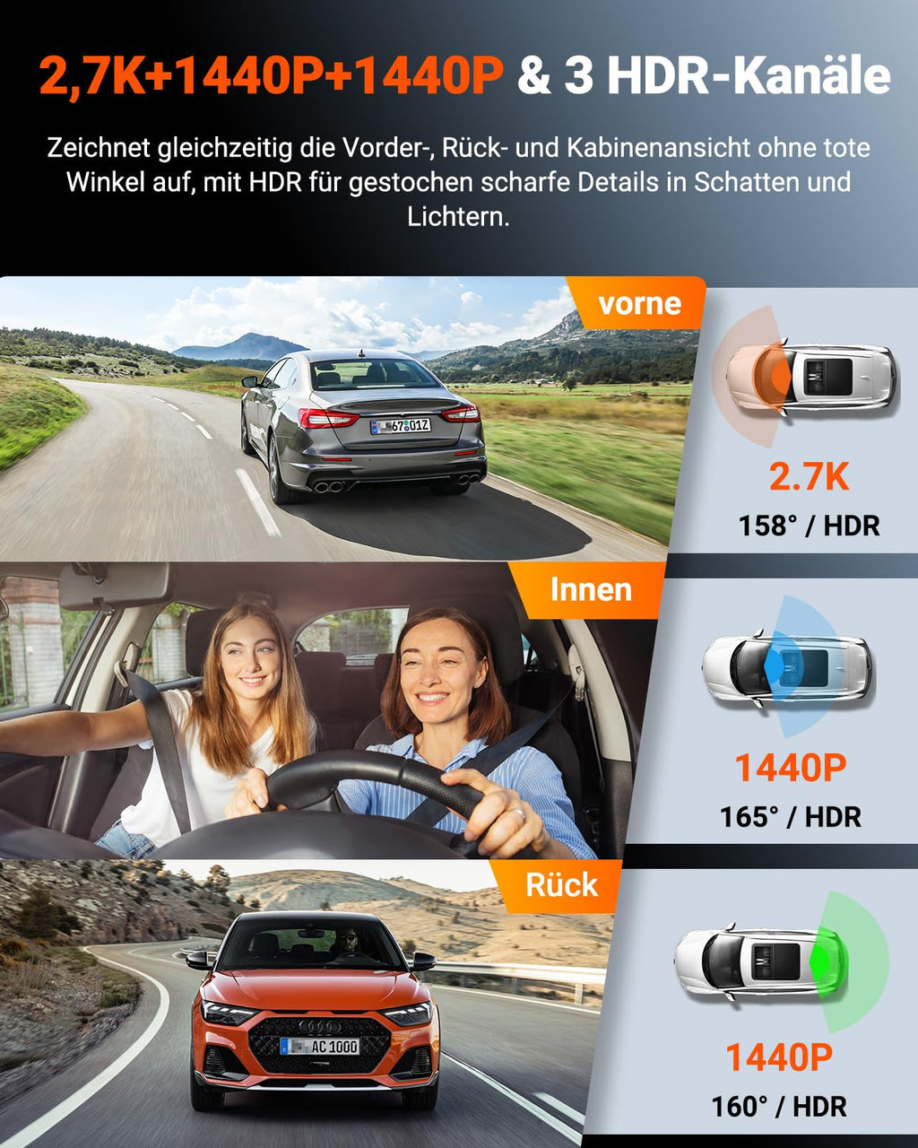 VANTRUE N4S 3 Lens STARVIS 2 Dashcam Auto, 5GHz WiF GPS 1944P+ 1440P+ 2.5K Dash Cam, 3 Channel HDR Nachtsicht Dashcams 10S. Puffer Parkmodus, LTE Optional, Sprachsteuerung, Max 1TB
