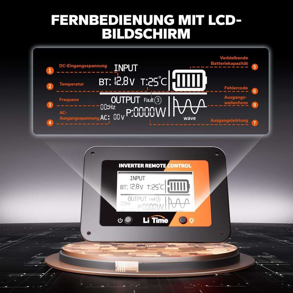LiTime 2000W Reiner Sinsuswellen Wechselrichter, 12V DC auf 230V AC Konverter, mit Fernbedienung, 4000W Spitzenleistung, 2*AC Ausgängen, USB-Anschluss, Typ-C-Anschluss für Womo, Camping, Solarstrom