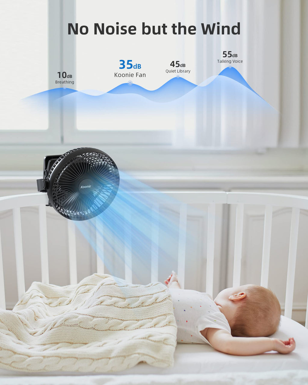 Koonie 10000 mAh Clip Ventilator, 20cm Tragbarer USB Ventilator Grow mit Akku, 4 Geschwindigkeiten & 360° Drehung, Leise Wandventilator,Tischventilator für Zuhause, Büro, Kinderwagen, Camping,Growzelt