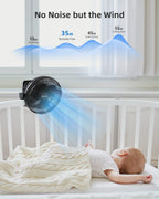 Koonie 10000 mAh Clip Ventilator, 20cm Tragbarer USB Ventilator Grow mit Akku, 4 Geschwindigkeiten & 360° Drehung, Leise Wandventilator,Tischventilator für Zuhause, Büro, Kinderwagen, Camping,Growzelt