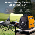 maXpeedingrods 2300W Inverter Stromerzeuger Superleise Tragbarer für Outdoor Camping Wohnmobil 4 Takt Leicht Notstromaggregat Benzin für Reise Garage, Wohnwagen mit USB und 230 V Steckdosen