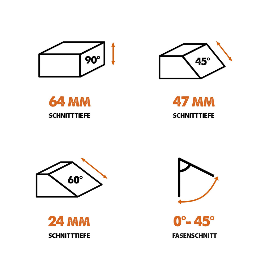 Evolution Handkreissäge R185CCS Kreissäge Tauchsäge 1600W Inkl. Ø 185 mm HM-Sägeblatt Mehrzweck Multi-Material-Schneiden Holz, Aluminium, Stahl, Kunststoff | Scie Circulaire mit Führungsschiene