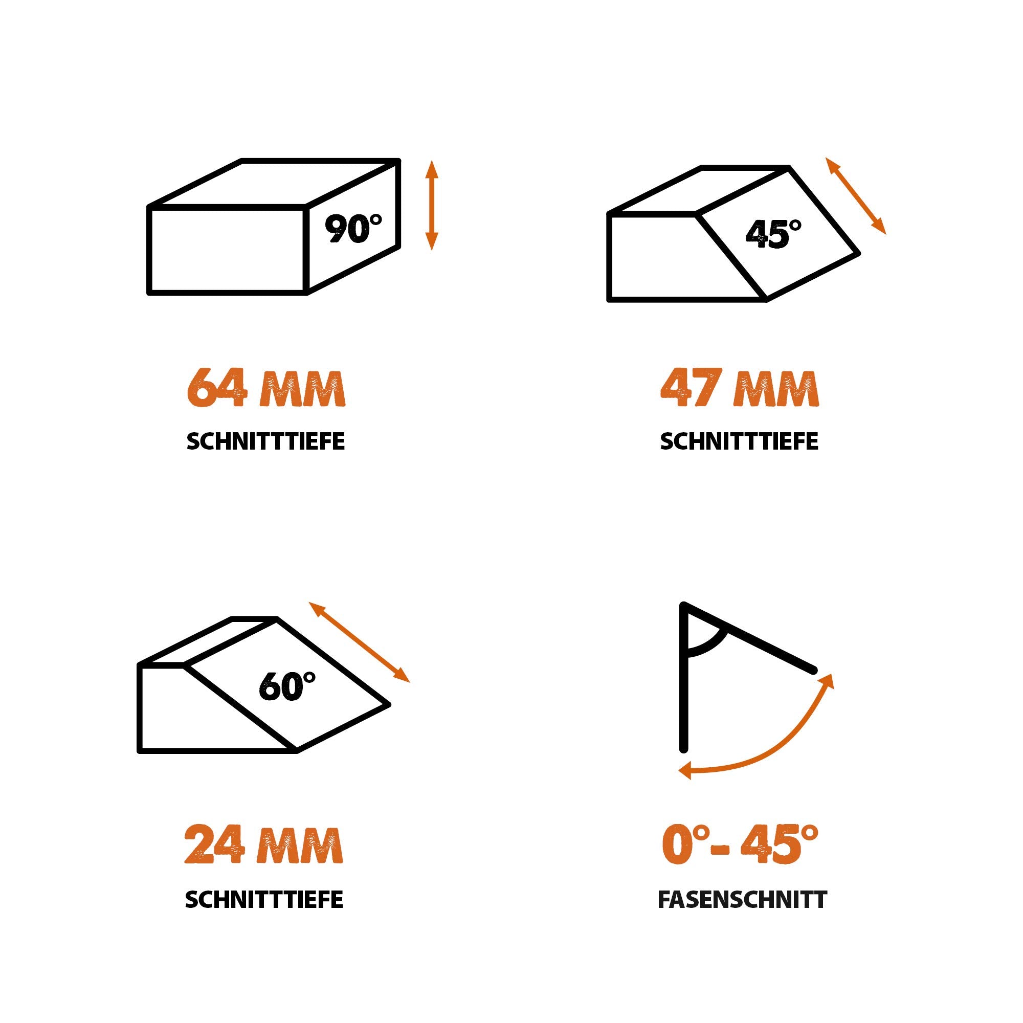 Evolution Handkreissäge R185CCS Kreissäge Tauchsäge 1600W Inkl. Ø 185 mm HM-Sägeblatt Mehrzweck Multi-Material-Schneiden Holz, Aluminium, Stahl, Kunststoff | Scie Circulaire mit Führungsschiene