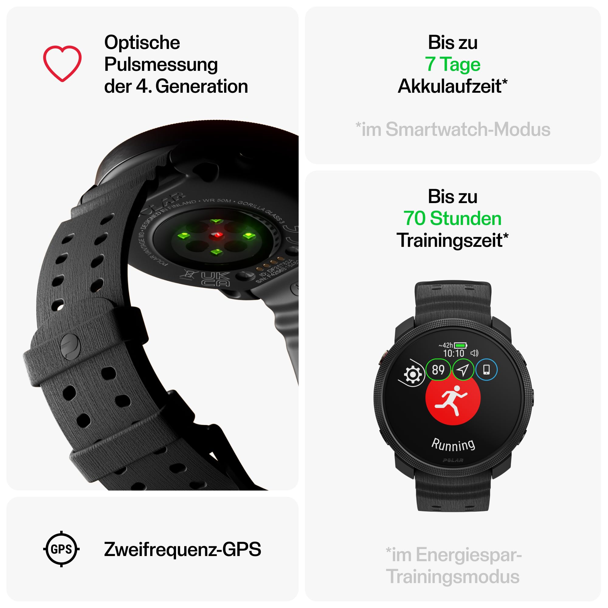 Polar Vantage M3 – Hardloophorloge met AMOLED-scherm, Dual-Frequency GPS, Turn-by-Turn Navigatie, Batterijduur tot 7 dagen