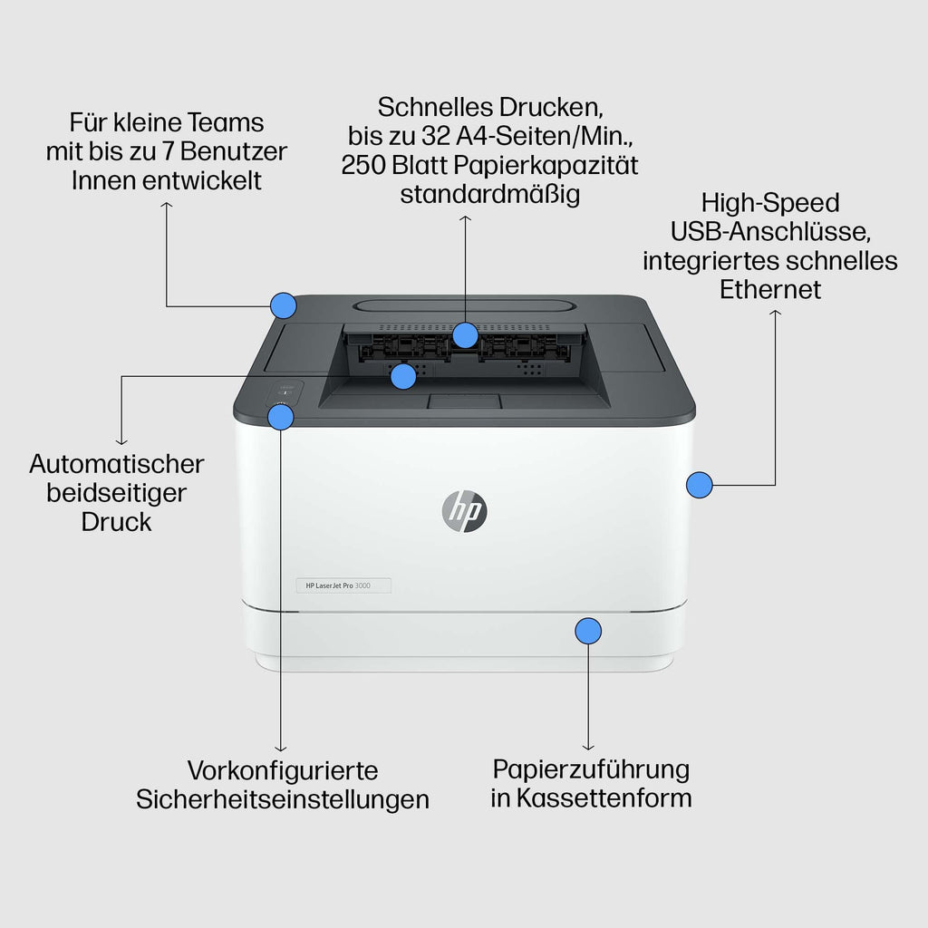 HP LaserJet Pro 3002dw Laserdrucker, Automatischer beidseitiger Druck, Bis zu 33 A4-Seiten pro Minute, Hi-Speed USB, WiFi, Ethernet, Bluetooth, Smart App, Wolf Pro Security