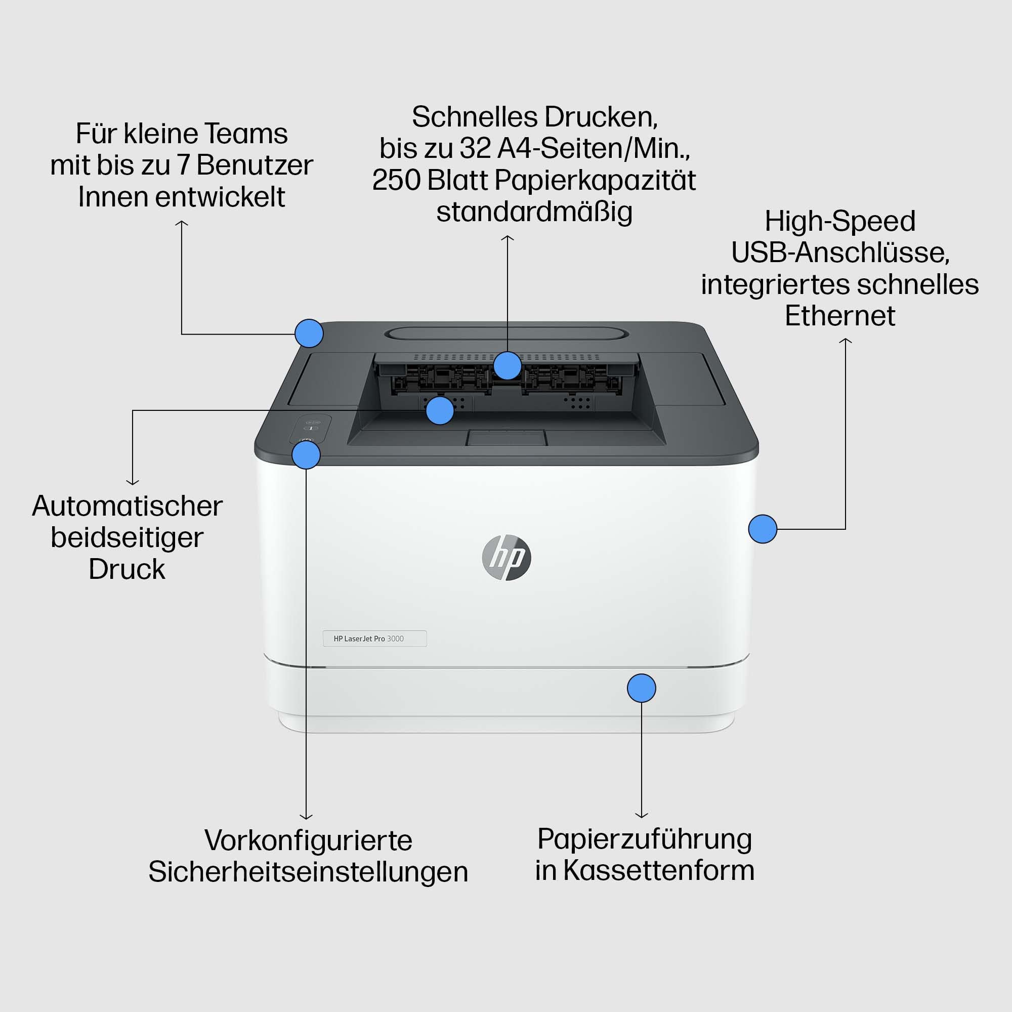 HP LaserJet Pro 3002dw Laserdrucker, Automatischer beidseitiger Druck, Bis zu 33 A4-Seiten pro Minute, Hi-Speed USB, WiFi, Ethernet, Bluetooth, Smart App, Wolf Pro Security