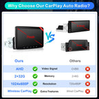 Android Autoradio 1din mit Navi 7 Zoll Bildschirm Android Auto & Wireless CarPlay Auto Radio Touch Display mit Bluetooth FM WiFi GPS SWC USB 2G+32G