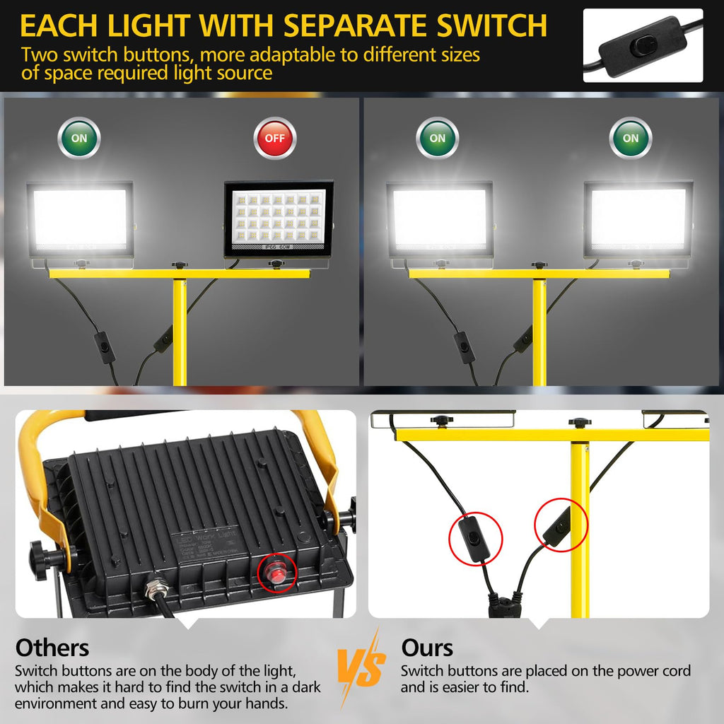 LED Baustrahler 2x60W mit Verstellbarer Stativ, T-SUN 6000K Kaltweiß LED Strahler Arbeitsstrahler mit 4M Kabel Stecker, Tragbar Baulampe Arbeitsscheinwerfer Wasserdicht IP66 für Werkstatt Garage
