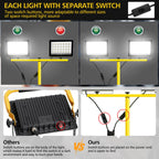 LED Baustrahler 2x60W mit Verstellbarer Stativ, T-SUN 6000K Kaltweiß LED Strahler Arbeitsstrahler mit 4M Kabel Stecker, Tragbar Baulampe Arbeitsscheinwerfer Wasserdicht IP66 für Werkstatt Garage