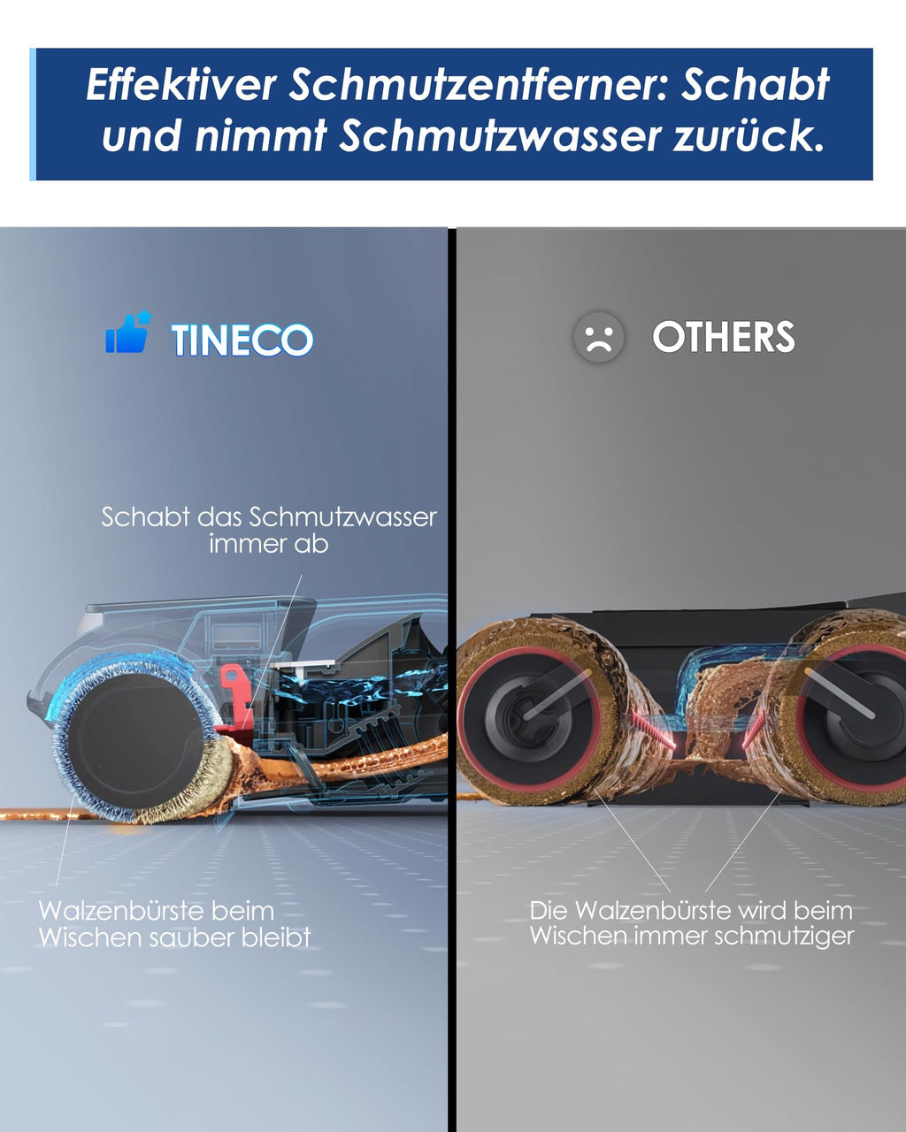 Tineco Floor One S5 Combo Power KIT Smart Nass Trockensauger mit iLoop Technologie 5-in-1, Nasssauger Staubsauger für Tierhaare, Harte Böden, LED Display, Wi- Fi, App