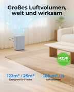 Woleix Luftentfeuchter elektrisch 12L, Entfeuchter elektrisch für Keller, Raumentfeuchter elektrisch 35dB für Räume bis zu 122m³/25m², mit Filter und 1M Ablaufschlauch, Timer, 10 J. Gar.