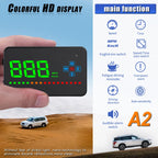 iKiKin Head Up Display Auto, HUD GPS für Alle Autos und LKWs, Windschild-LED-Projektor mit HUD-Reflexionsfilm, Geographisches Positionierungs System Tachometer, Plug & Play
