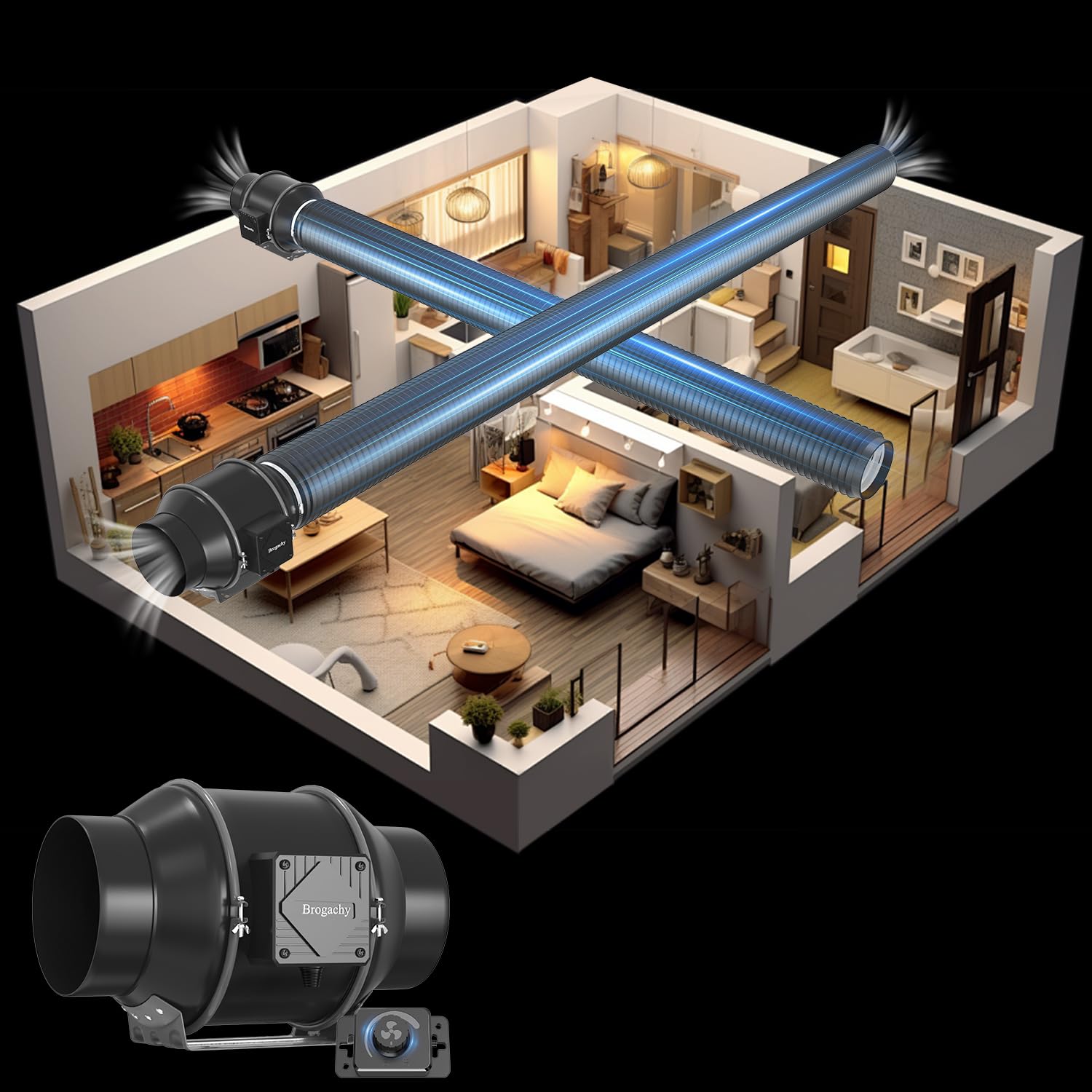 Brogachy 200mm Regelbar Rohrventilator, Abluftventilator 3000 RPM,mit Dreiphasiger EC Motor, für Heizung, Kühlung,Booster, Wachstumszelte, Hydrokulturen, Heimgebrauch, Belüftung.