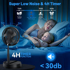 Oszillierender Ventilator Leise mit Fernbedienung, 9" Mini USB Tragbarer Tischventilator Standventilator, 7200mAh Akku Batterie Table Floor Fan mit Timer für Hause Schlafzimmer Büro Outdoor Reise