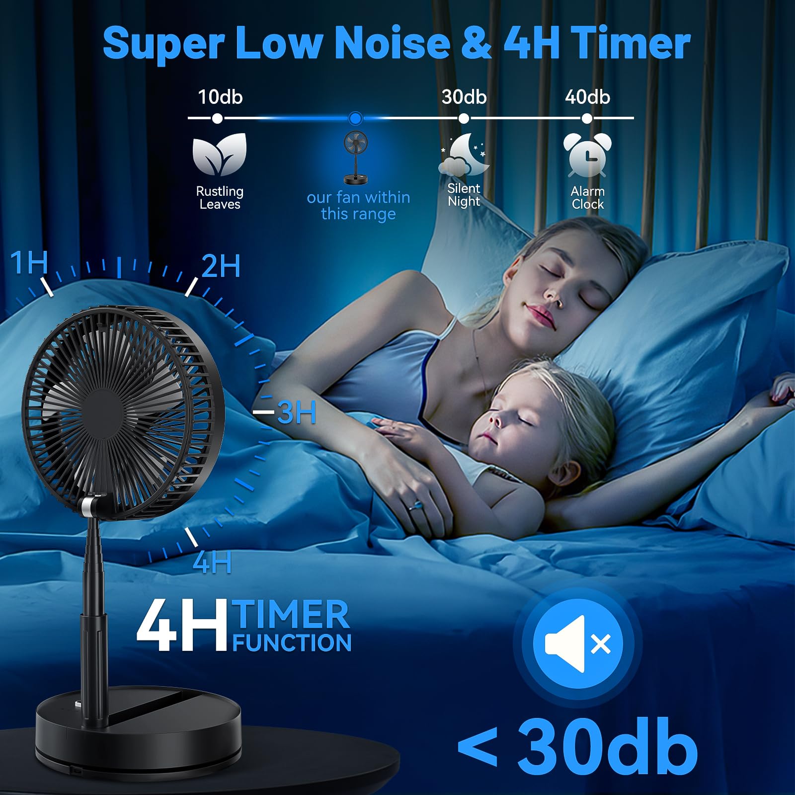 Oszillierender Ventilator Leise mit Fernbedienung, 9" Mini USB Tragbarer Tischventilator Standventilator, 7200mAh Akku Batterie Table Floor Fan mit Timer für Hause Schlafzimmer Büro Outdoor Reise