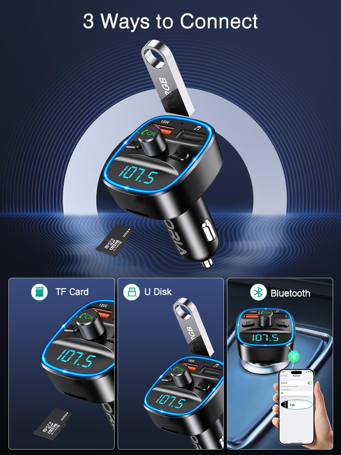 ORIA Bluetooth FM Transmitter Auto, Bluetooth 5.3 Adapter für Auto Radio, Rauschunterdrückung Mikrofon & 2 USB Aufladung, Freisprechen Carkit, unterstützt BT, SD-Karte, USB-Stick