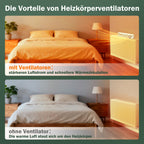 ecoCalm Heizkörper Ventilator mit 5 Lüfter, Intelligenter Heizkörperverstärker Erhöhen die Effizienz der Heizung und Sparen Energie