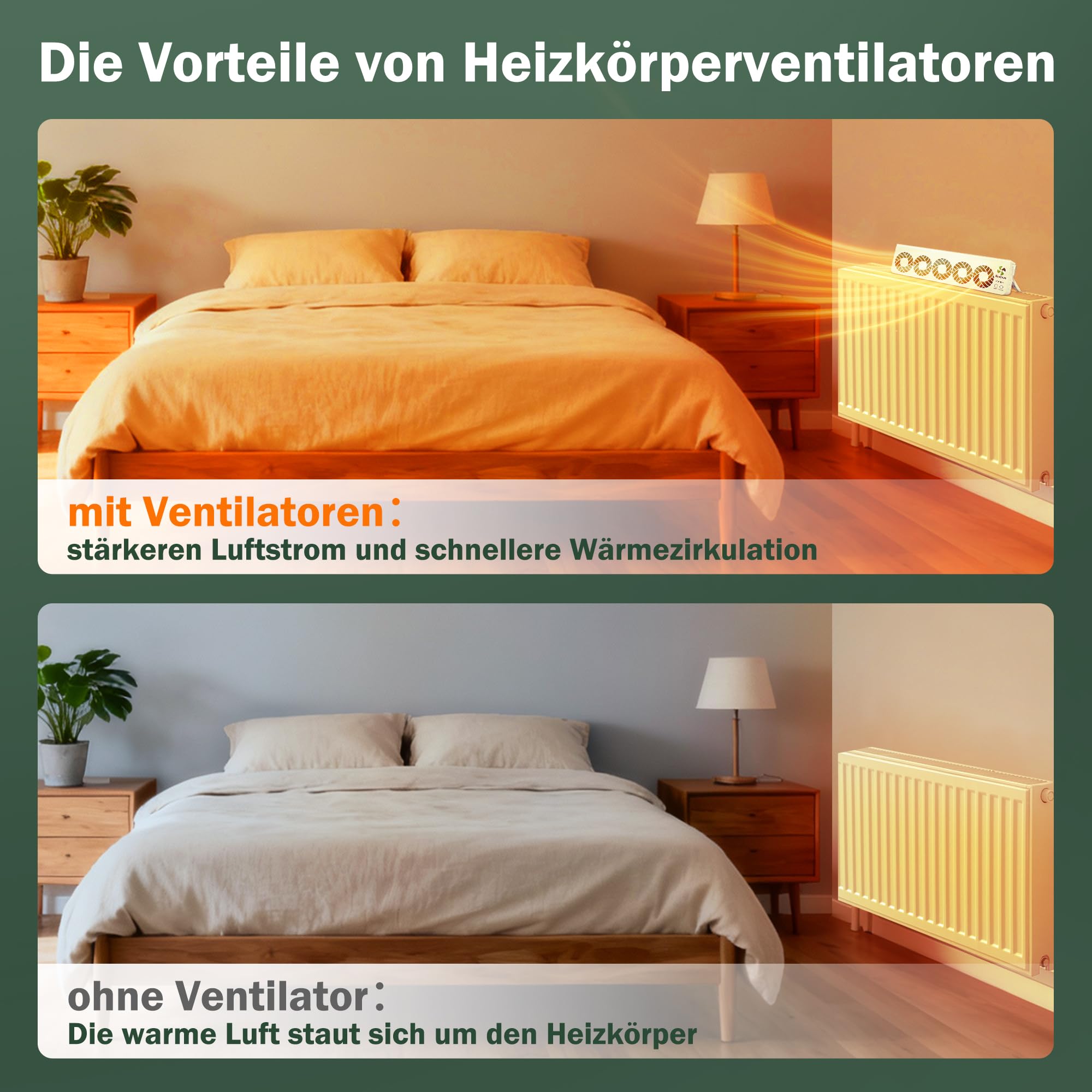 ecoCalm Heizkörper Ventilator mit 5 Lüfter, Intelligenter Heizkörperverstärker Erhöhen die Effizienz der Heizung und Sparen Energie