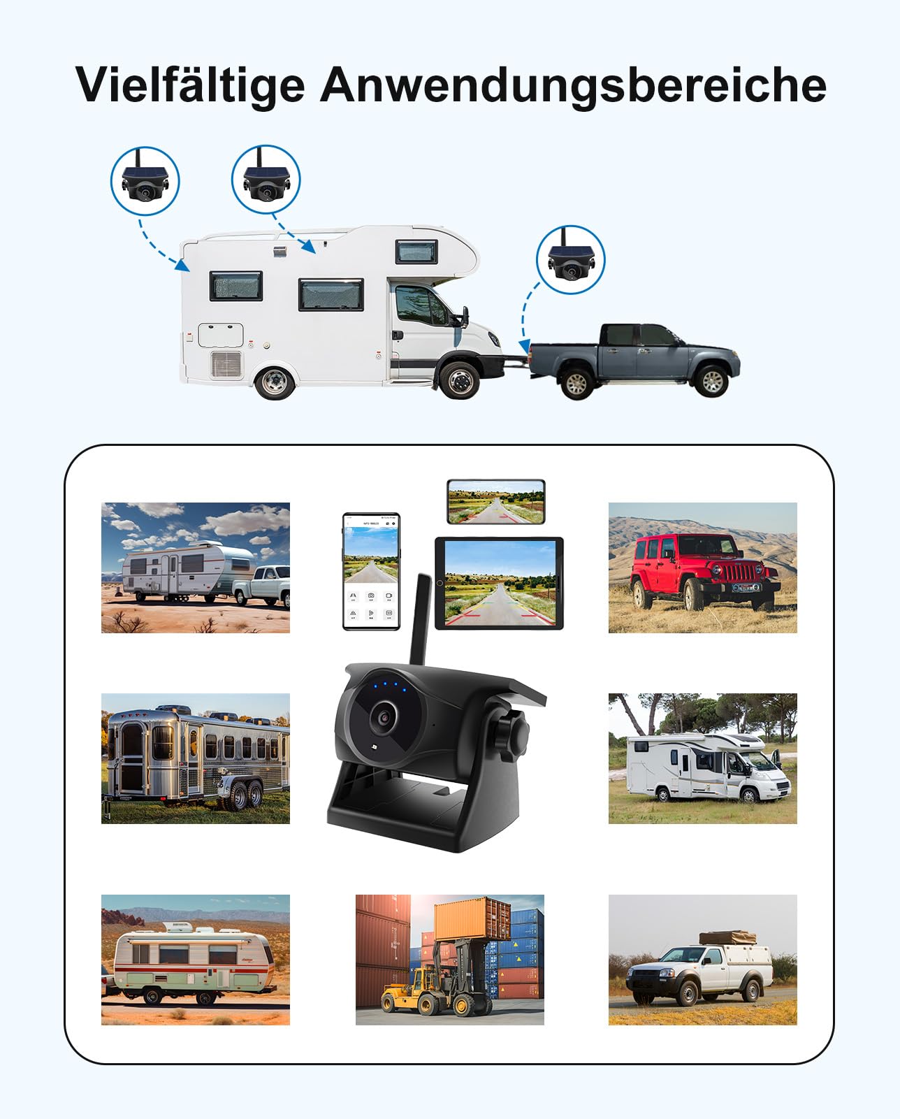 1080P Solar Kabellose Rückfahrkamera – Magnetische WLAN Rückfahrkamera mit Nachtsicht, 365 Tage Standby, IP66, wiederaufladbarer Akku für Anhänger Wohnmobil LKW Auto kompatibel mit Handy Android