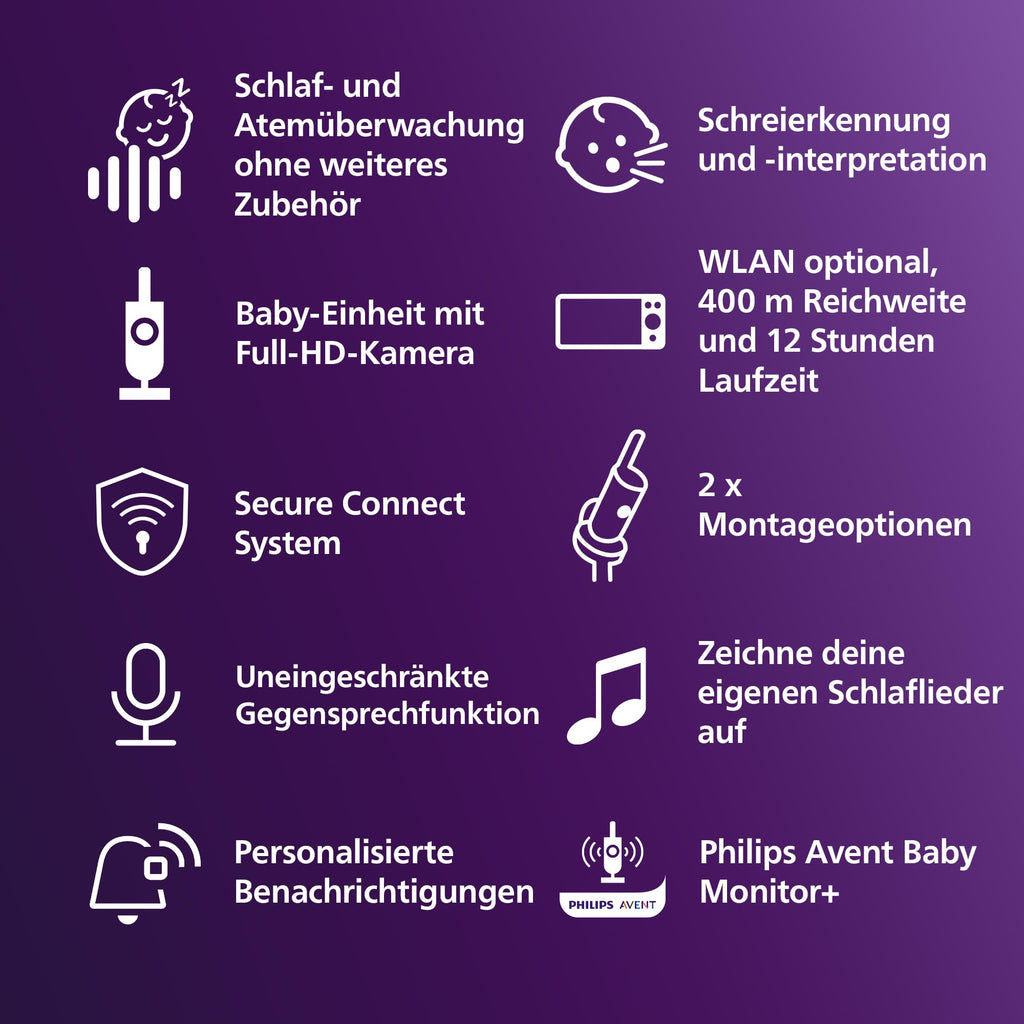Philips AVENT Philips Premium Connected Videophone, das bisher Beste Babyphone, Schlaf- und Atmungs-Tracking mit KI, Schrei-Interpretation, DEKRA Zertifiziert privat und sicher, SCD973/26